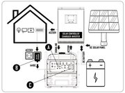 Інверторний генератор Matari M7500i-SOLAR