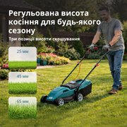 Електрична газонокосарка KS 32LM12-BL