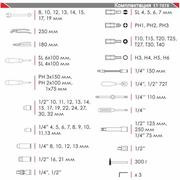 Професійний Набір інструментів 1/2   1/4 Intertool ET-7078