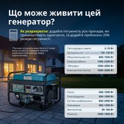 Бензиновий генератор «Könner & Söhnen» KS 3000