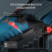 Газонокосарка електрична KS 38LM-BL