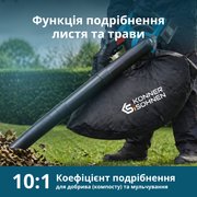Садовий бездротовий пилосос-повітродувка KS LBV-40V