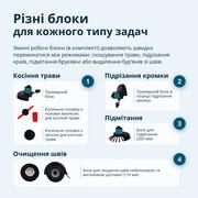 Акумуляторний багатофункційний тример KS MFT-20V
