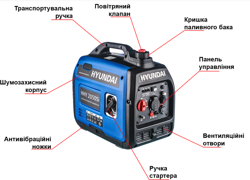 Інверторний генератор Hyundai HHY 2050Si