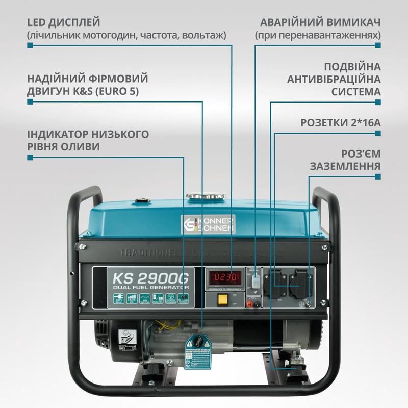 Генератор газобензиновий «Könner & Söhnen» KS 2900G