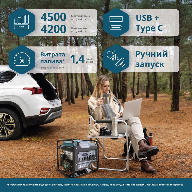 Інверторний генератор Könner & Söhnen KS 4500i