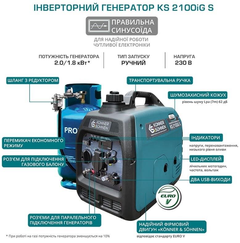 Інверторний двопаливний генератор Konner Sohnen KS2100iG S