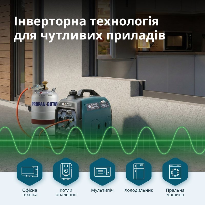 Інверторний газобензиновий генератор KS 3100iG S