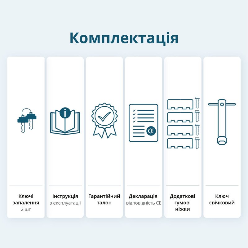 Бензиновий генератор «Könner & Söhnen» KS 7000E ATS