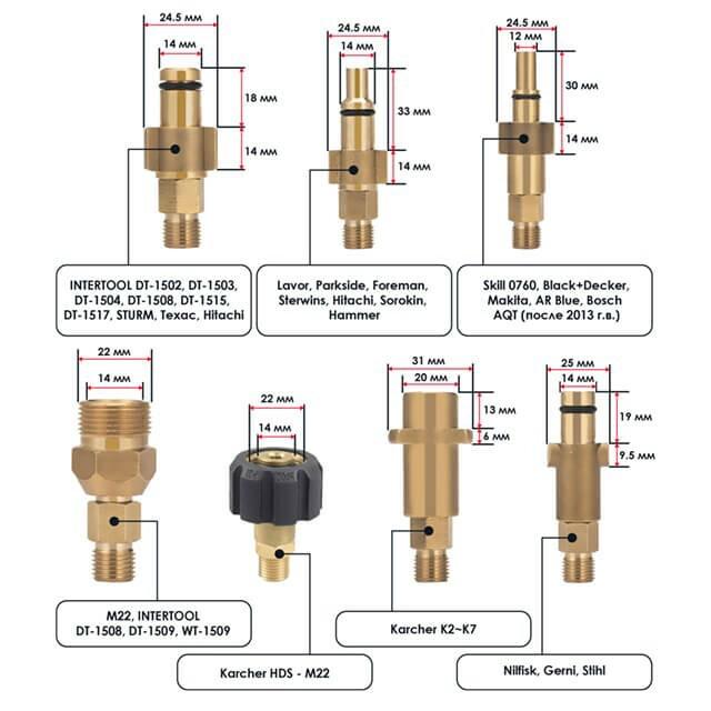 Насадка-піногенератор Intertool (DT-1536)