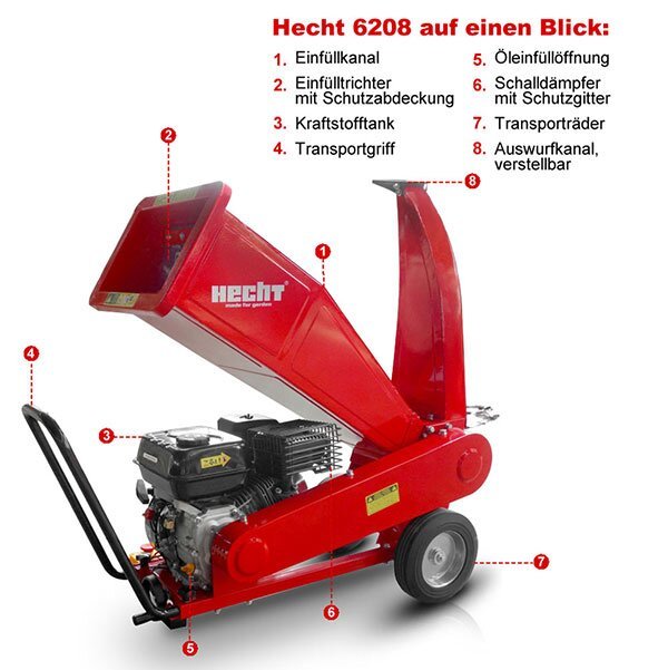 Садовий подрібнювач гілок HECHT 6208