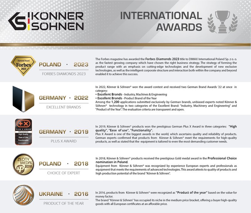 Бензиновий генератор «Könner & Söhnen» KS 3000E