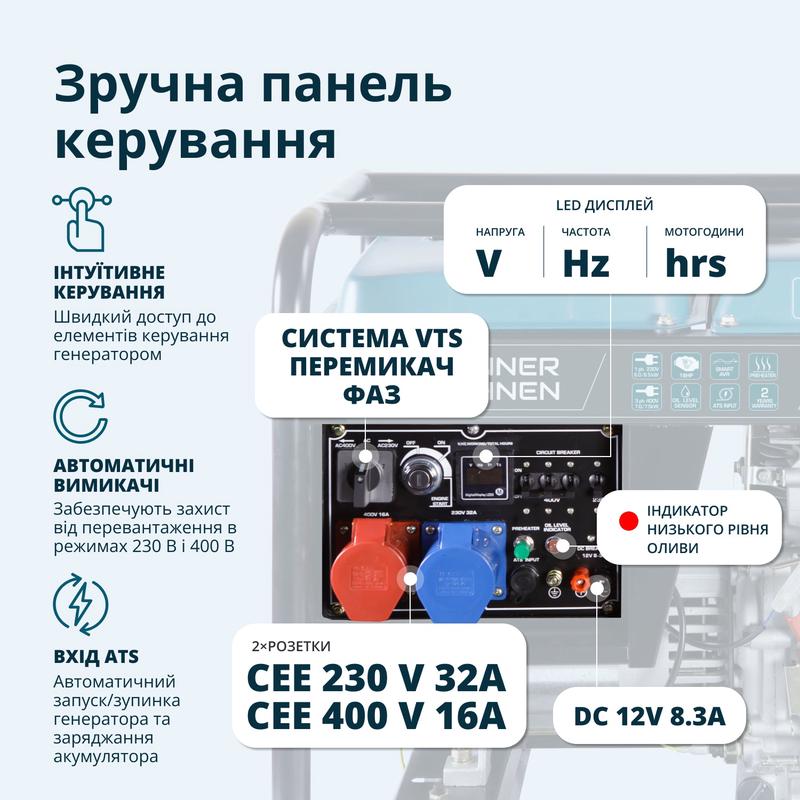 Дизельний генератор «Könner & Söhnen» KS 9100HDE-1/3 ATSR (EURO V)