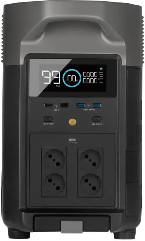 Зарядна станція EcoFlow DELTA Pro - міжнародна версія