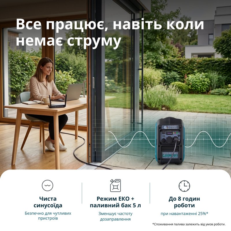 Інверторний генератор KS 3000i S