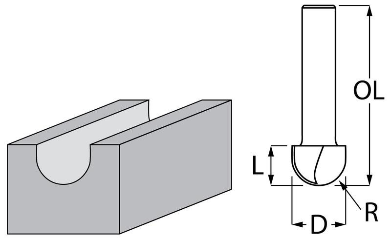 Фреза U-подібна Makita D-48016