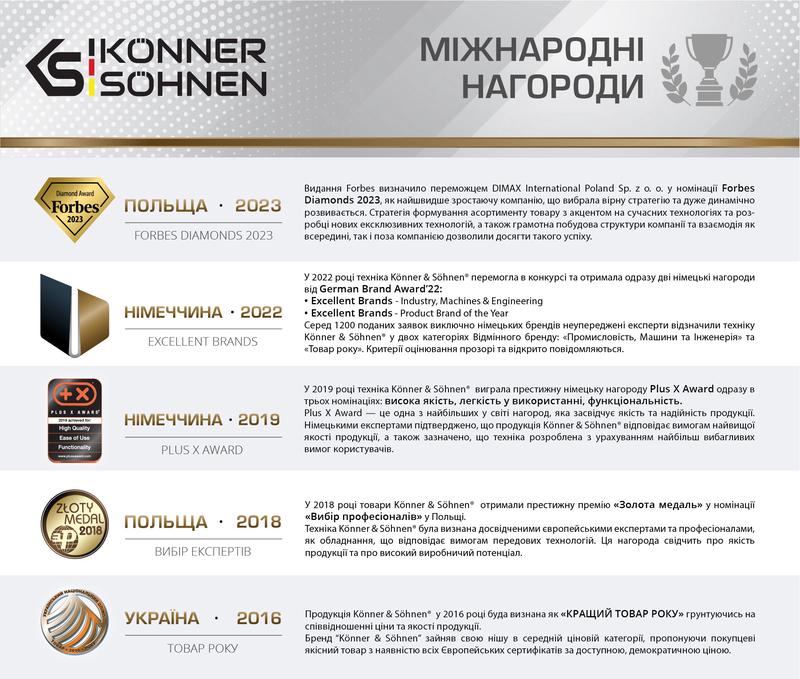 Дизельна електростанція Konner&Sohnen KS 35-3BE