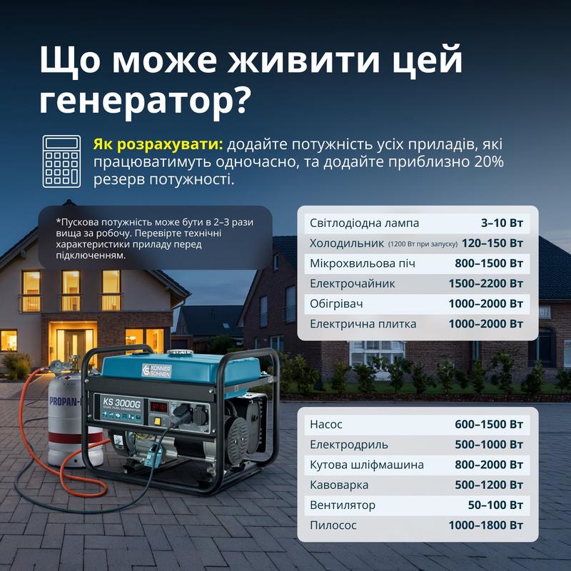 Генератор газобензиновий «Könner & Söhnen» KS 3000G