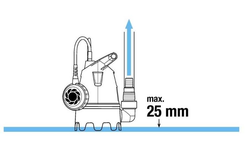 Насос дренажний для брудної води Gardena 8800 (09005-29)