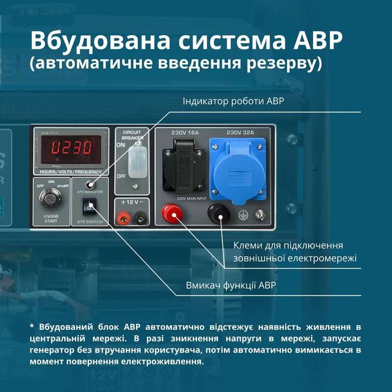 Бензиновий генератор «Könner & Söhnen» KS 10000E ATS