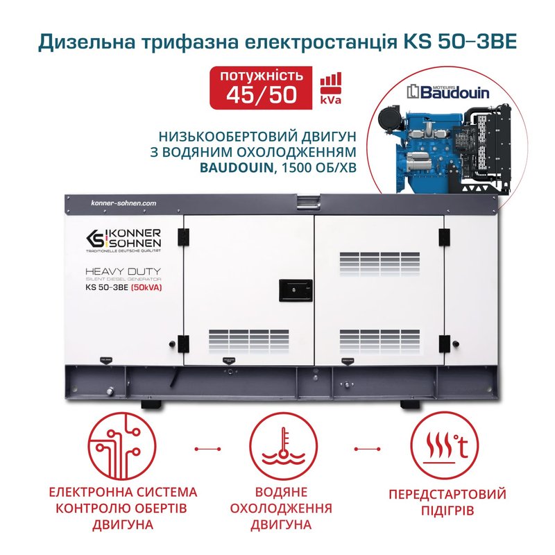 Дизельна електростанція Konner&Sohnen KS 50-3BE
