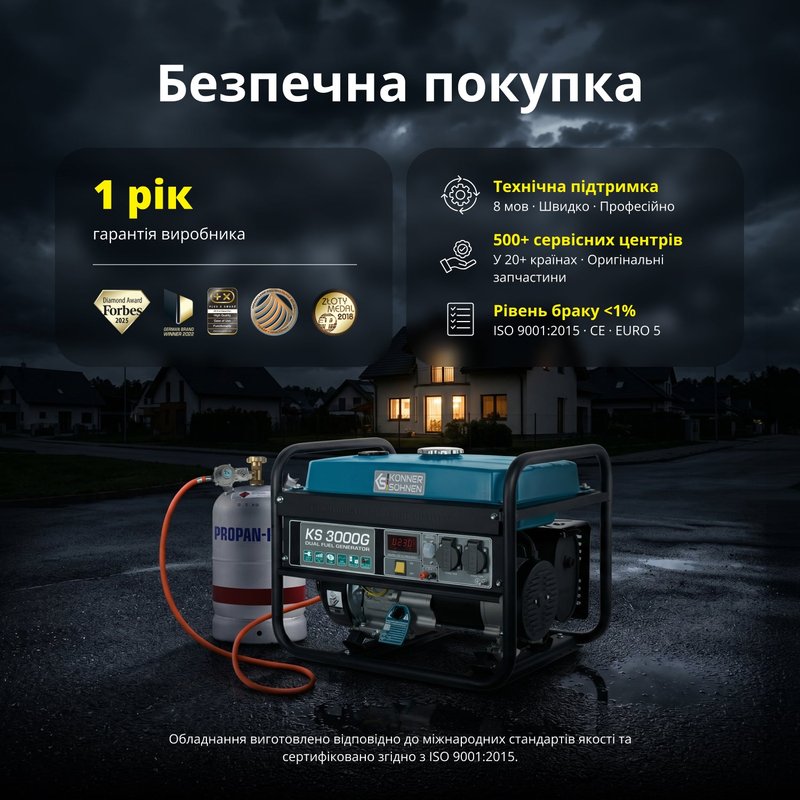 Генератор газобензиновий «Könner & Söhnen» KS 3000G