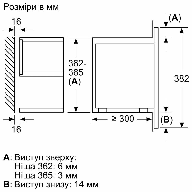 Мікрохвильова піч вбудована Bosch BFL7221B1