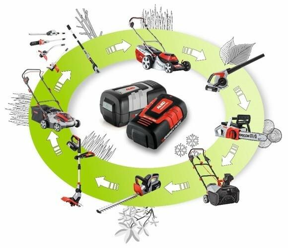 Акумуляторна газонокосарка AL-KO Moweo 46.9 Li SP (113690) (без акумулятора і ЗП)