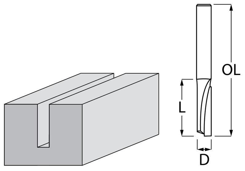 Фреза пряма 1 ніж 6x19x50,8 мм Makita D-47400