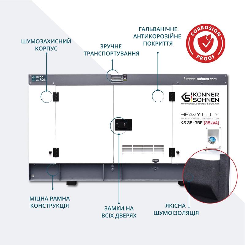 Дизельна електростанція Konner&Sohnen KS 35-3BE