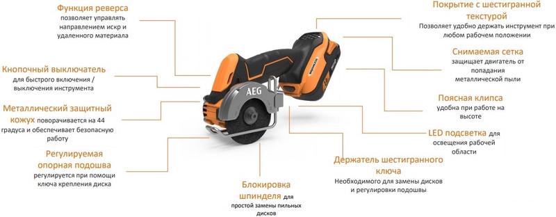 Безщіткового акумуляторна універсальна пила AEG BMMS18SBL-0 (4935472280) без АКБ та ЗП