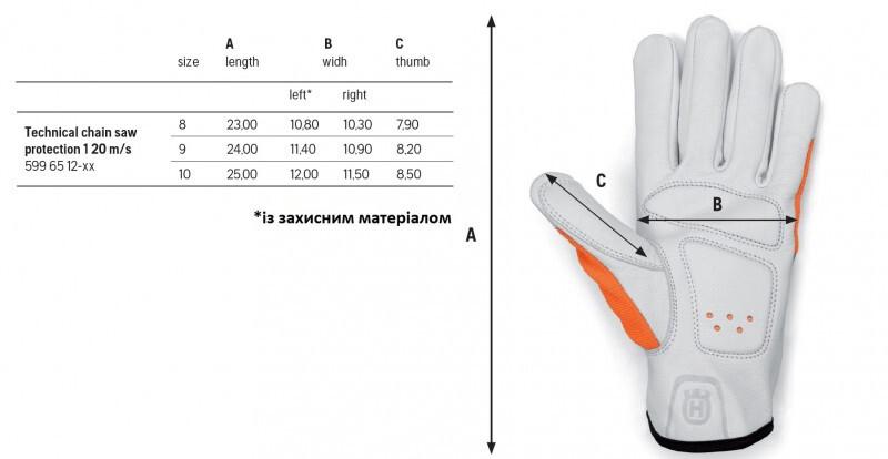 Рукавички із захистом Husqvarna Technical Class 1 (20 м/с) 10/XL (5996512-10)