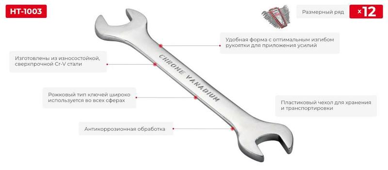 Набір ключів ріжкових 12 шт. INTERTOOL HT-1003