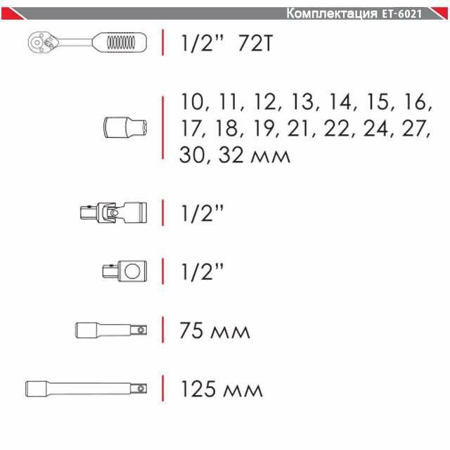 Професійний набір інструменту 21 од. Intertool ET-6021