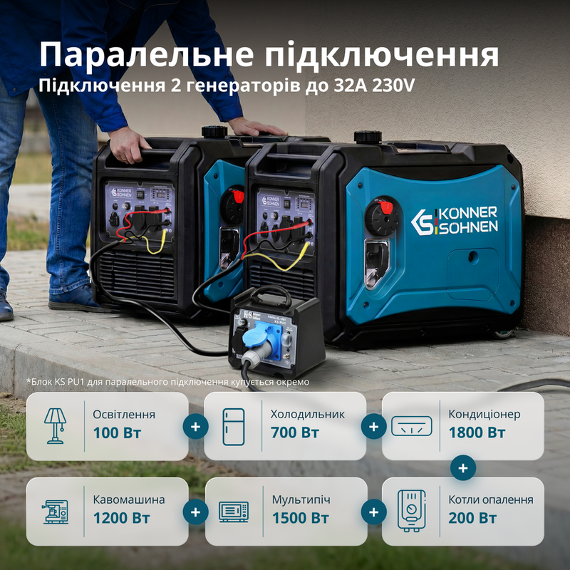 Інверторний газобензиновий генератор KS 4000iEG S