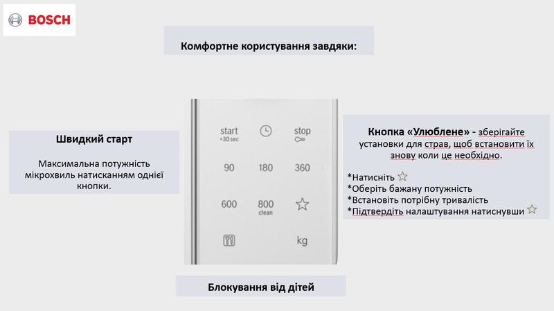 Мікрохвильова піч Bosch FFL023MW0