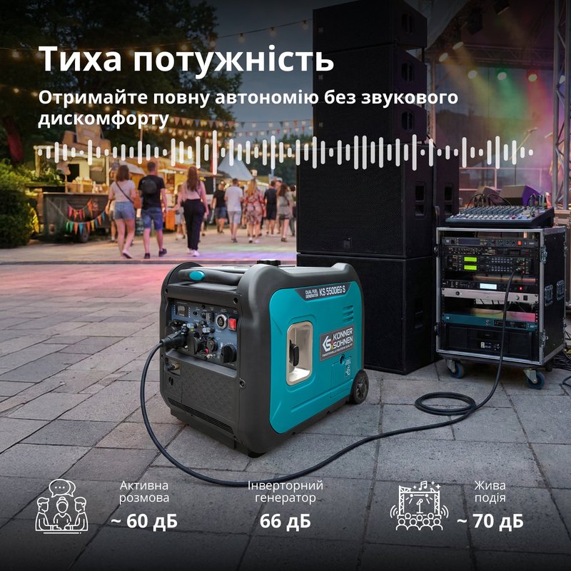Інверторний газобензиновий генератор KS 5500iEG S