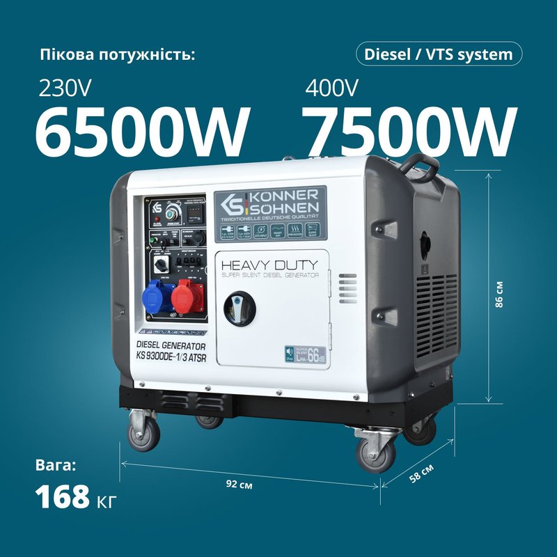 Дизельний генератор «Könner & Söhnen» KS 9300DE-1/3 ATSR (EURO V)