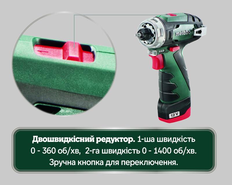 Акумуляторний шурупокрут Metabo PowerMaxx BS Basic Mobile Workshop (600080710)