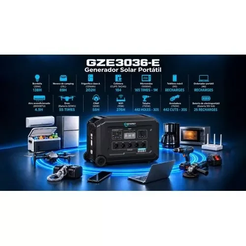 Зарядна станція GENERGY GZE-3036-E (3072 Вт·год)