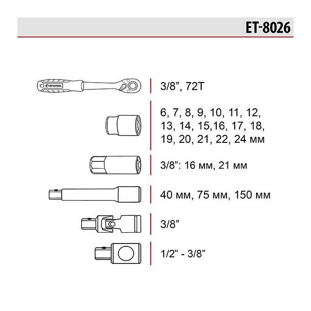 Набір інструментів INTERTOOL ET-8026