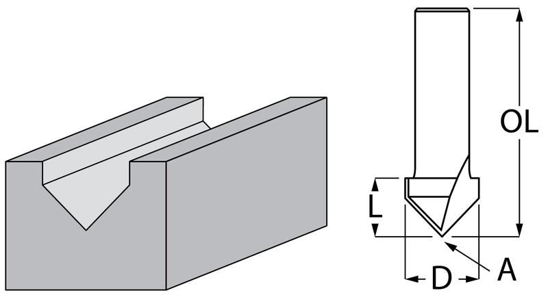 Фреза V-подібна Makita D-47927