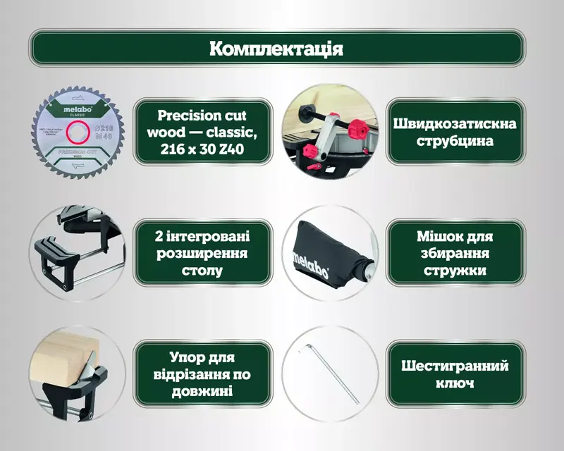 Торцювальна пила мережева Metabo KGS216M (613216000)