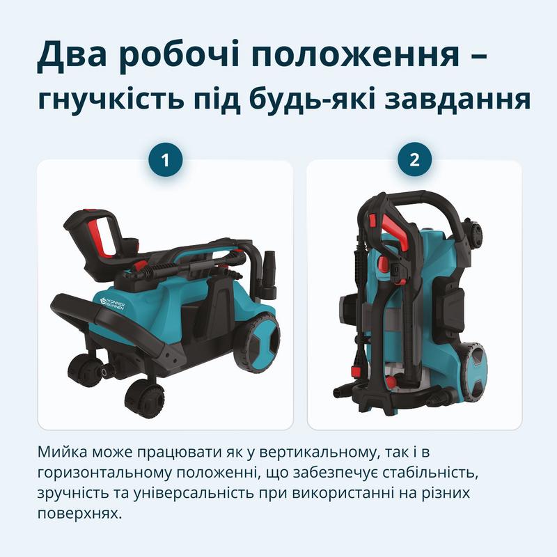 Мийка високого тиску KS PW160HV