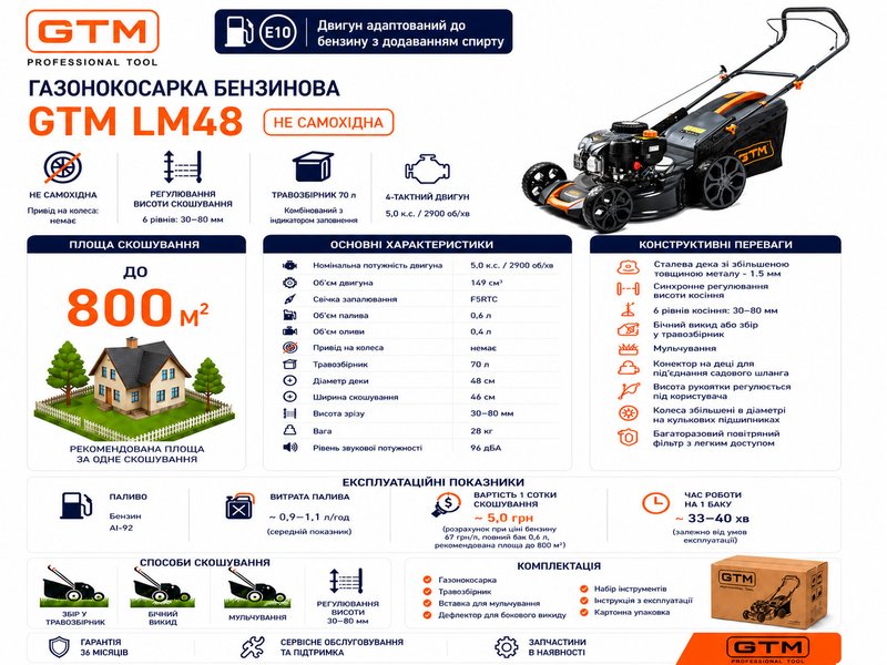 Газонокосарка бензинова GTM LM48 несамохідна (LM48) 83276
