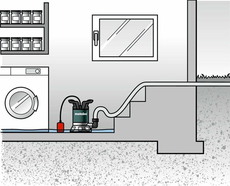 Насос для чистої води і відкачування з дна Metabo TPF 7000 S (250800002)