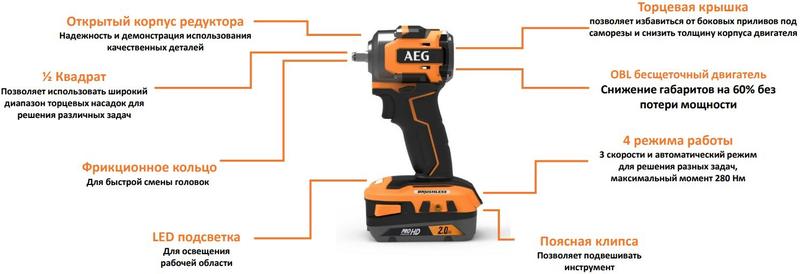 Безщітковий акумуляторний ударний гайковерт AEG BSS18S12BL-0 (4935472279) без АКБ та ЗП