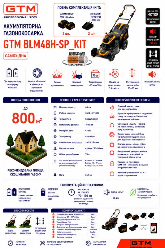 Газонокосарка акумуляторна GTM BLM48H-SP+2 АКБ і ЗП (BLM48H-SP_KIT) 83838