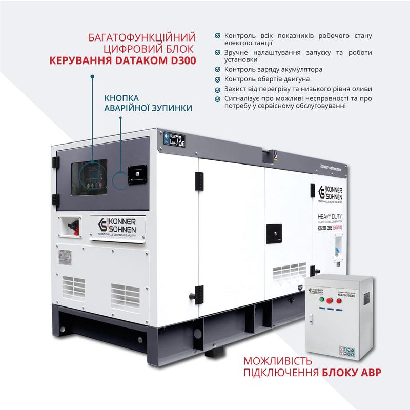 Дизельна електростанція Konner&Sohnen KS 50-3BE