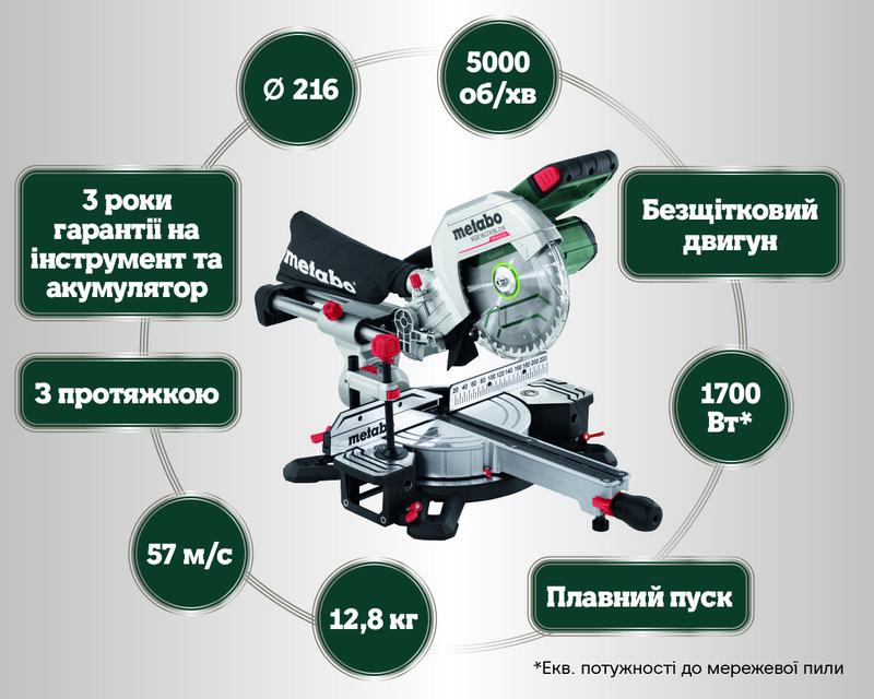 Акумуляторна торцювальна пила Metabo KGS 18 LTX BL 216 (614216810)
